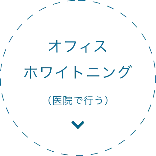 オフィスホワイトニング