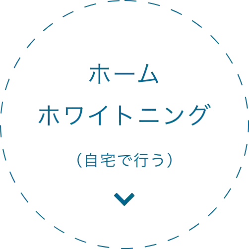 ホームホワイトニング